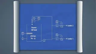 Process and Instrumentation Diagrams
