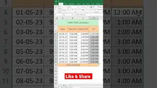 how to calculate overtime in an excel sheet | timing calculation in excel 