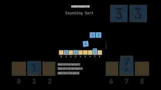 Counting Sort Algorithm Tutorial