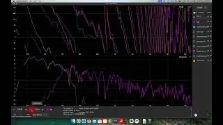 Практическое применение: Прогнозирование в Open Sound Meter (Smaart)