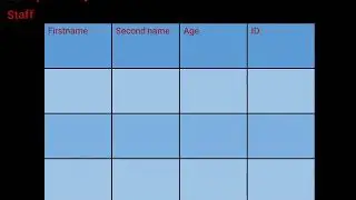 Example of table created in the database