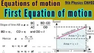 9th Physics First equation of motion | first equation of motion | 9th guess paper 