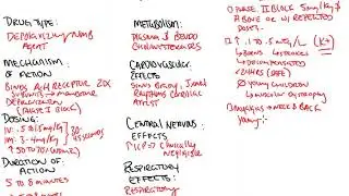 Succinylcholine Part II