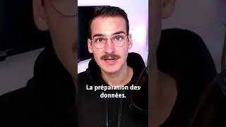 Les 6 étapes de création d'une application 4/6 #powerbi #design #application