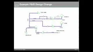 M4 P&ID FX - Tutorial 3.1 - Modifying a P&ID
