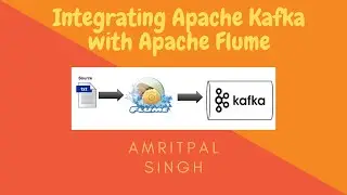 Apache Kafka : Integration of Apache Kafka with Apache Flume