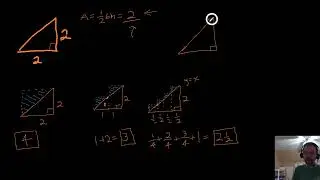 An Overview of Integration Part 1