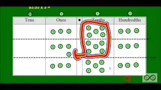 Multiplying Decimals - On a Place Value Chart (5.NBT.B.7)