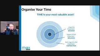 It is time your most valuable asset?