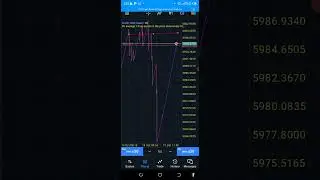 Muzi Spike Sniper Boom and crash 10.1