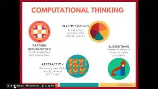 Computational Thinking: A Synopsis