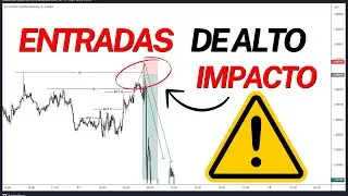 Comienza a Aplicar esto Ya a tu trading