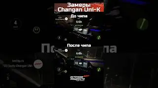 Чип-тюнинг Changan Uni-K 📲89283211990  