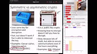 MATA02 - Lecture 12b - Hybrid cryptograph interactive