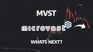 What's Next? - MVST Stock Price Prediction - MVST Stock Analysis | Microvast Stock