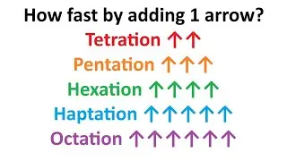 Tetration pentation hexation heptation octation (How fast by adding 1 arrow)