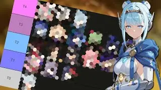 ELECTRO CHARACTERS TIER LIST. WHO'S THE BEST ELECTRO CHARACTERS IN GENSHIN?! Ver. 6.0