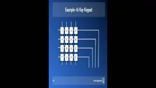 Microprocessor Systems - Lecture 20