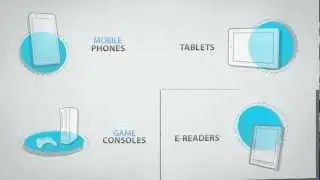 Mobile Device Detection and Intelligence from DeviceAtlas