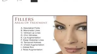 Injectable Fillers for the Face before and after