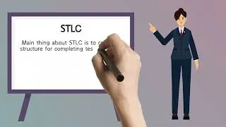 Software Test Life Cycle (STLC)