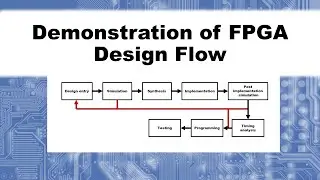 Demonstration: FPGA design flow using Vivado