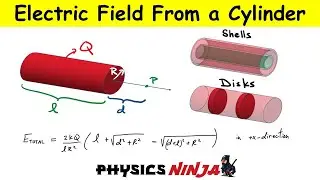 Electric Field From A Charged Cylinder