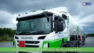IBCLNG  2019 Energy Solution Provider