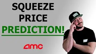 AMC Squeeze Price Prediction (Base Price)