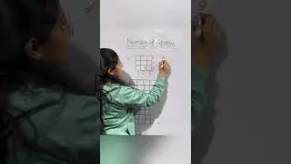 Number of Squares | Counting of Figure Trick #mathsbyvaishali #reasoning #shorttrick
