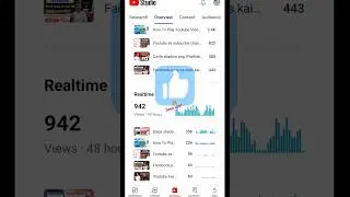 My💸Realtime views 