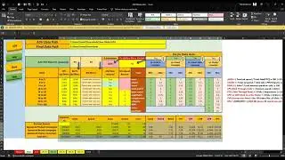 Amazon ADV / PPC Auto Tool - This tool to automating and optimizing your Amazon advertising campaign