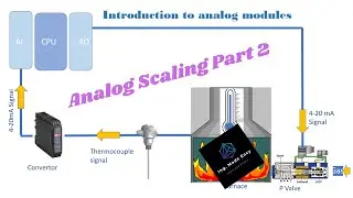 S7 PLC Tutorial for beginners - Analog Scaling Part 2