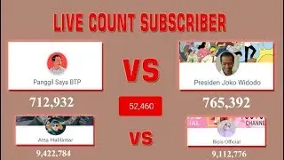Live Count Subscriber Panggil Saya BTP - Ahok Bebas