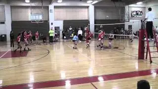 Chandler Goodwin #12 National bid middle matches