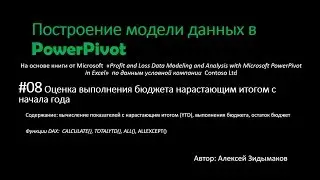 08. Анализ бюджета с нарастающим итогом в PowerPivot