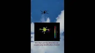 SiLC Eyeonic Vision Sensor achieves over 2km Detection Range
