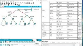 (CCNA-1-v7) 13.3.1 Use ICMP to Test and Correct Network Connectivity