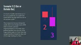 How to Read a Trading Chart