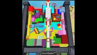 All Blocky Chomiks FTC