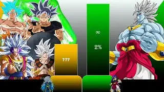 ALL VERSIONS OF GOKU VS. ALL VERSIONS OF BROLY POWER LEVELS, PART 3