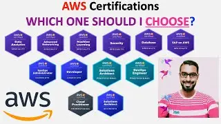 AWS Certification Path - Detailed Explanation