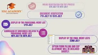 MAH MCA 2024 Cap Process started