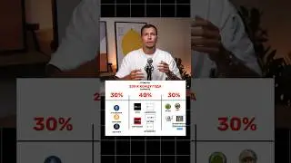 План по заработку на криптовалюте🤑