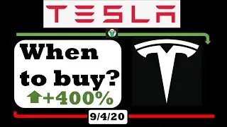 Tesla Stock - TSLA Stock - Is this stock still a buy after the nose dive? -  Update - 9/4/20