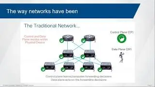Cisco's Intent-Based Networking and the Journey to Software Defined Networks