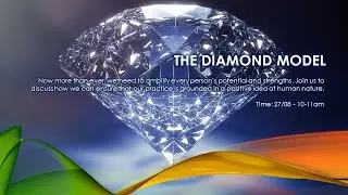 Exploring Social Pedagogy Concepts during Turbulent Times - the Diamond Model