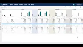 Sub-consulting for client satisfaction