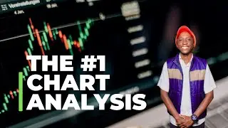 The #1 Chart Analysis: 🚀EUR/GBP, JPMorgan & Caterpillar Buying Signals + Uniswap Watchlist