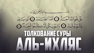 Interpretation of Surah Al-Ikhlas